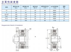  DZM2干式多片式電磁制動器